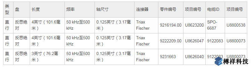 奧林巴斯無損探傷設(shè)備檢測(cè)儀器 直軸表面探頭