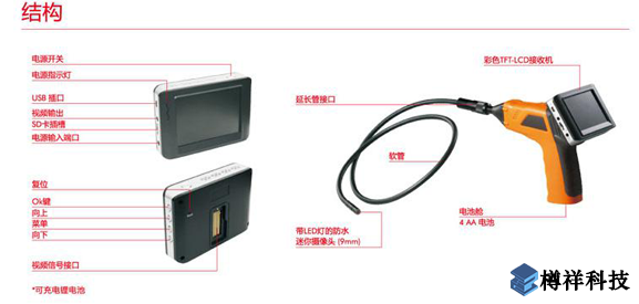 工業(yè)內(nèi)窺鏡結(jié)構(gòu)