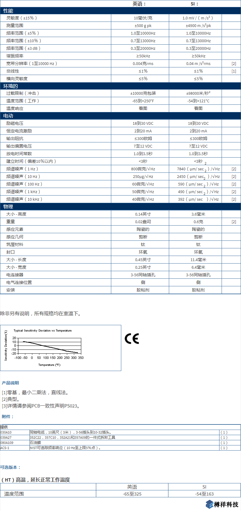 美***進(jìn)口PCB單軸加速度振動傳感器型號：352A21