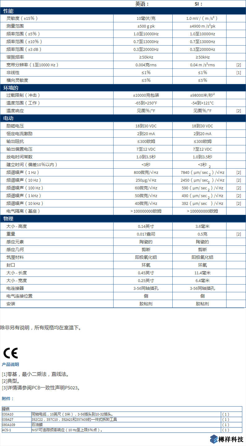 美***進(jìn)口PCB三軸加速度振動(dòng)傳感器型號(hào)：352C22產(chǎn)品詳細(xì)參數(shù)