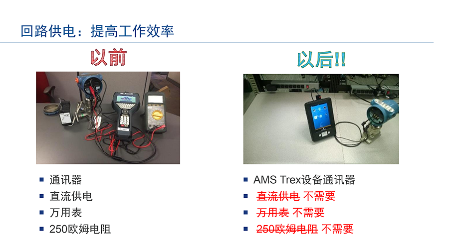 TREX手操器詳細(xì)介紹