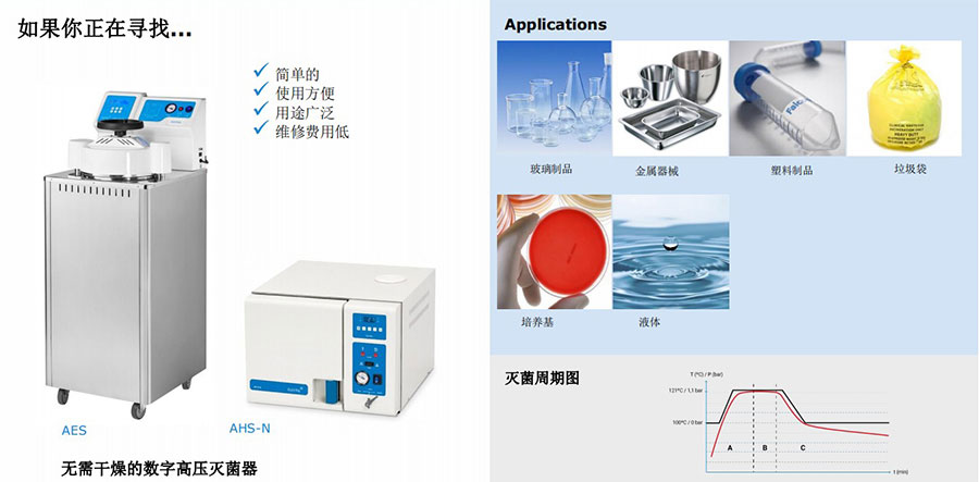 無需干燥的數(shù)字***壓滅菌器