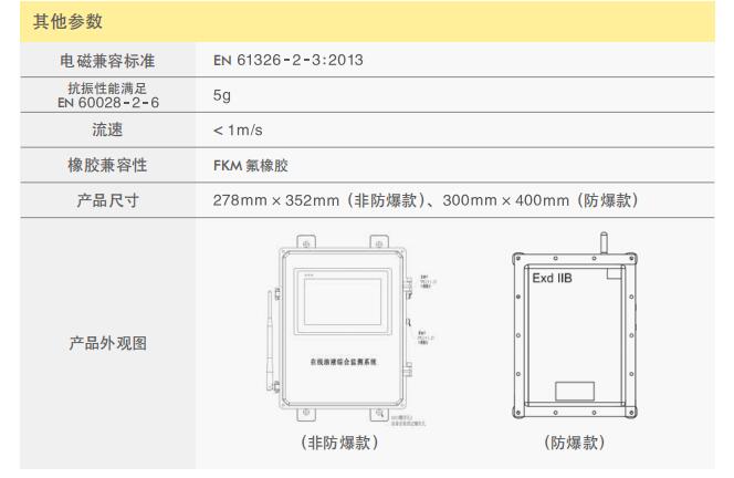 油液在線遠程智能診斷系統(tǒng)SLMS03_S2典型參數(shù)